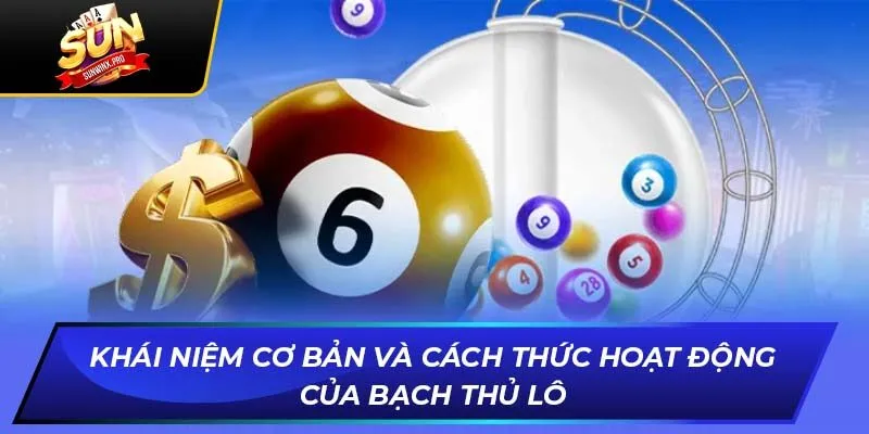 Khái niệm cơ bản và cách thức hoạt động